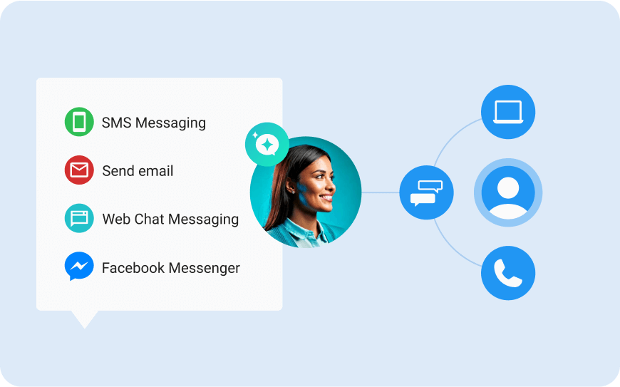 Upgrade your business with AI voice receptionist solutions. Enhance customer service & efficiency Upgrade your business with AI voice receptionist solutions. Enhance customer service & efficiency by The Agency