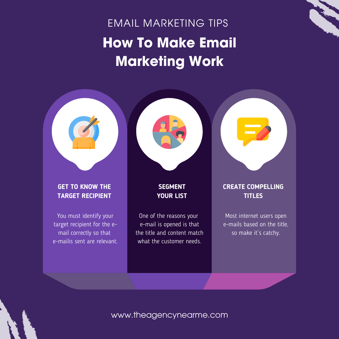 Best Practices For Email Marketing by The Agency Best Practices For Email Marketing by The Agency