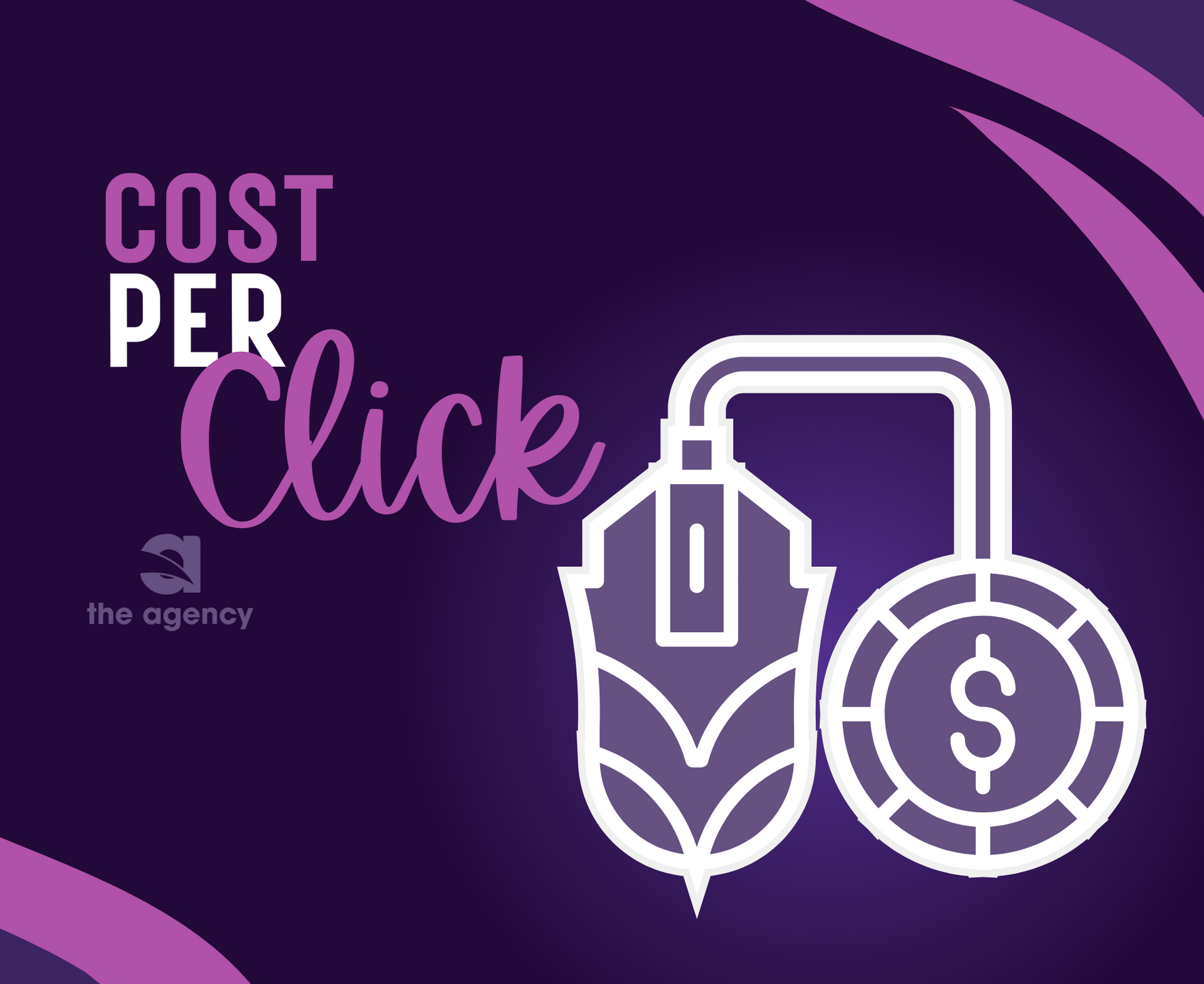 Cost Per Click by The Agency Cost Per Click by The Agency
