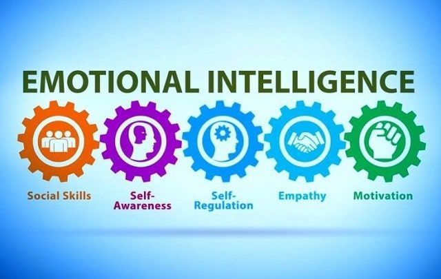 Emotional intelligence is written on a blue background