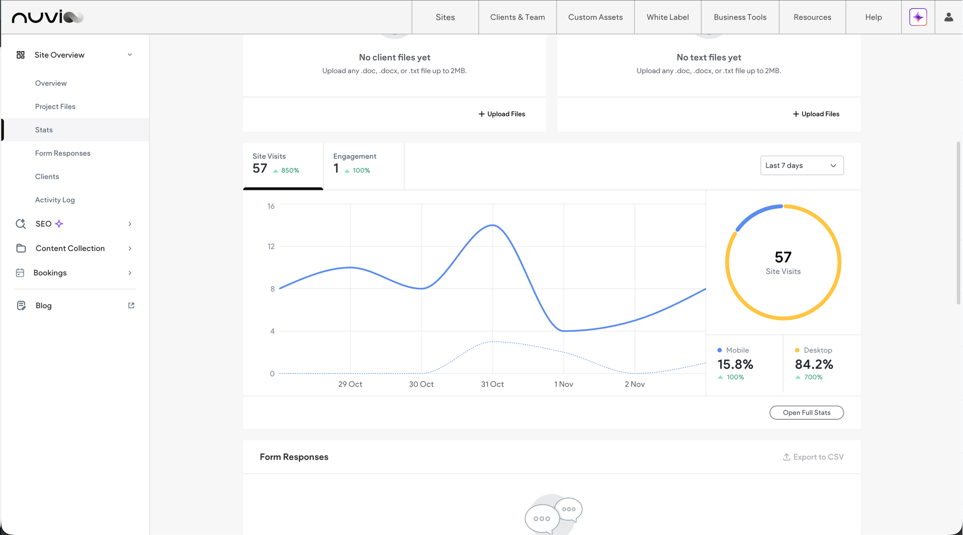 Dashboard displaying a line graph, circular progress chart, and other metrics. Mostly white and gray interface.