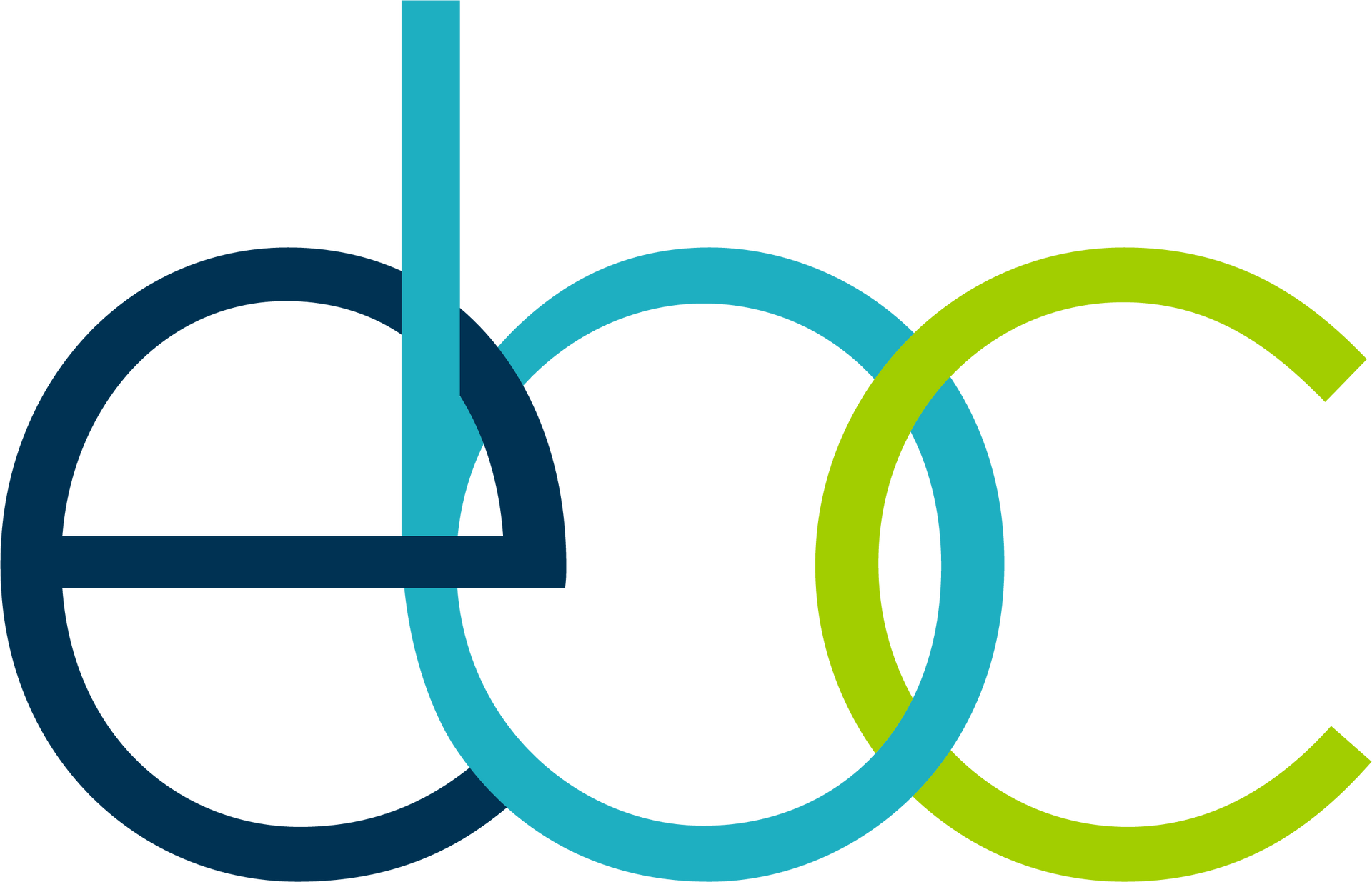 Logo for Ethos BeathChapman, a consultancy. The logo has overlapping blue, green, and yellow circles, with text.