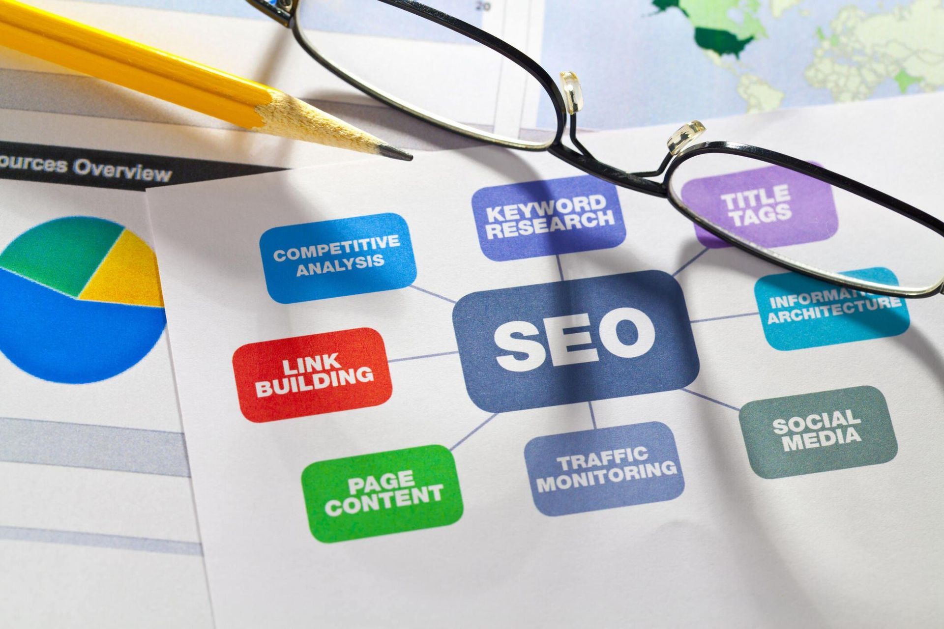 Merit Marketing Solutions