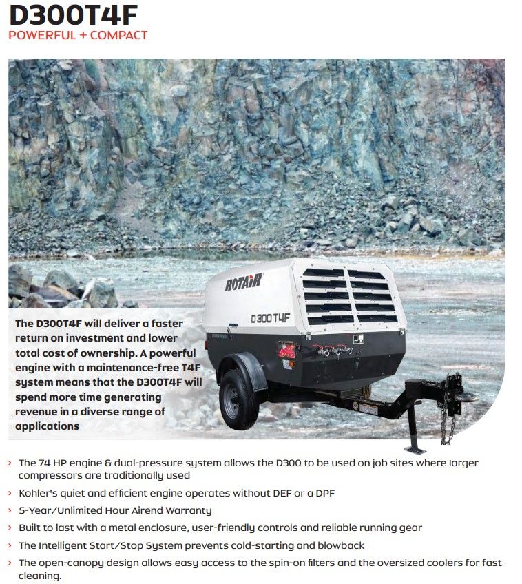 Compressor Sales Odessa, TX Allbright & Associates