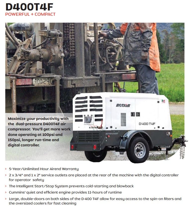 Compressor Sales Odessa, TX Allbright & Associates