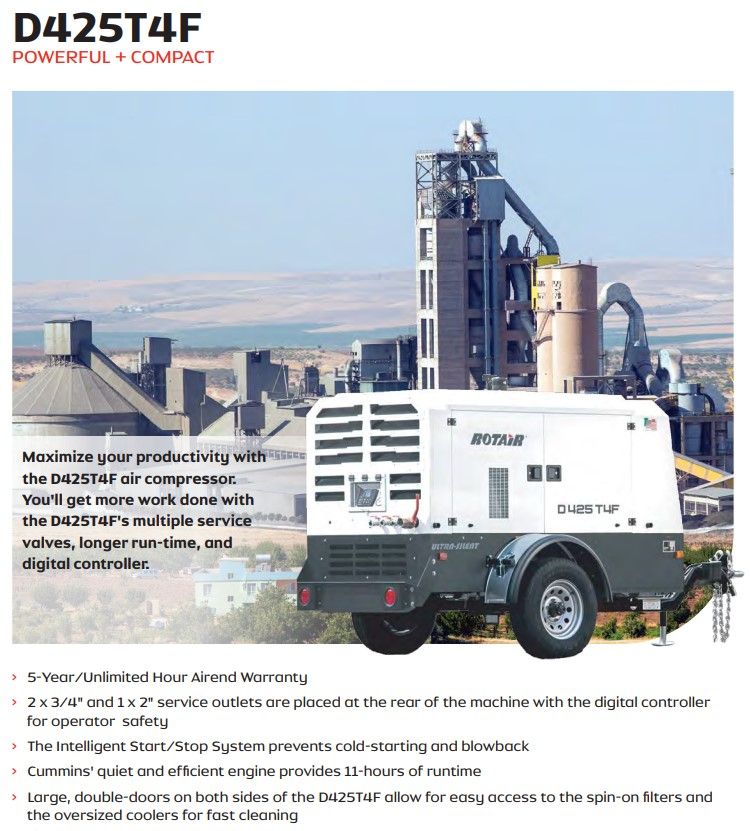 Compressor Sales Odessa, TX Allbright & Associates