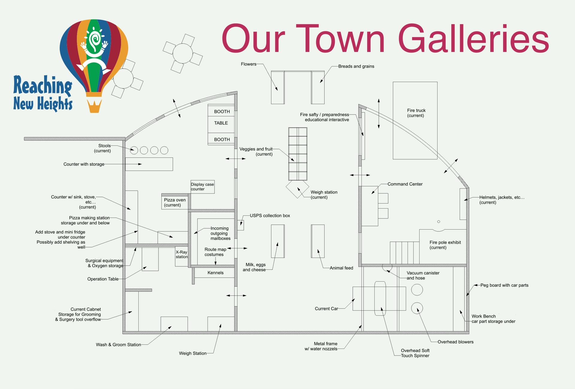 Our Town floor layout