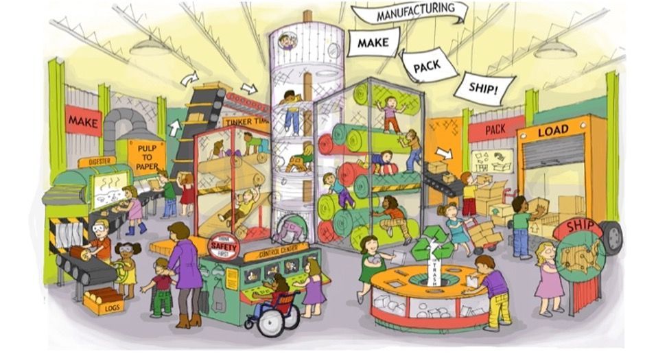 A cartoon drawing of a factory with lots of people.