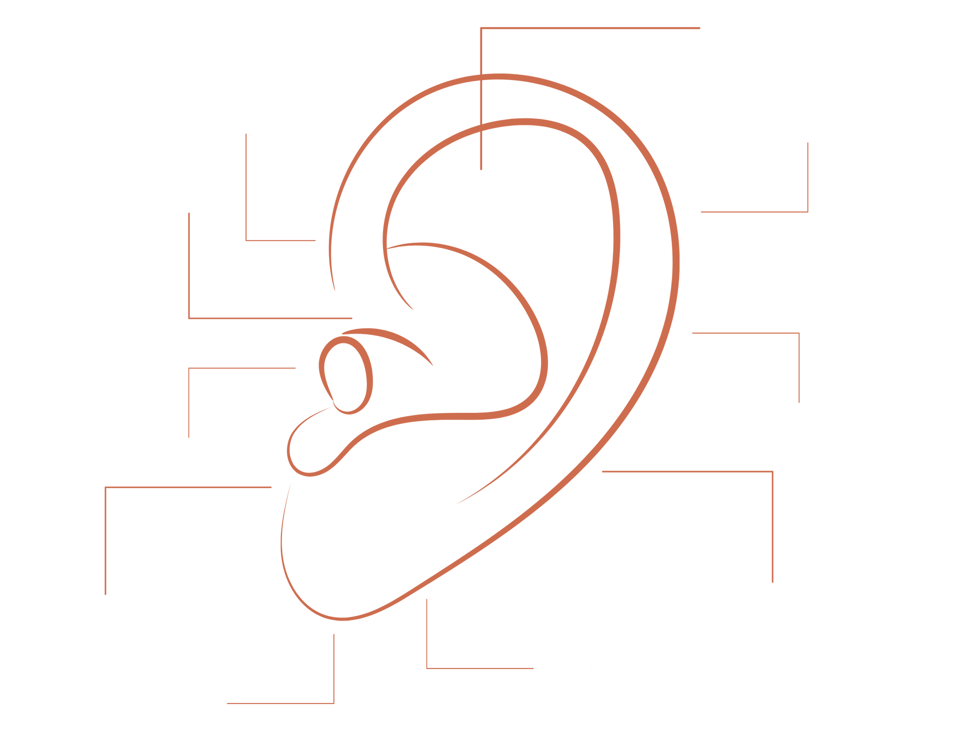 Ear Piercing Graphic