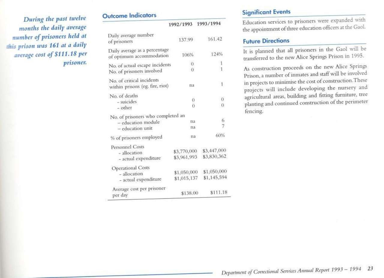 Blurry cookbook page showing a chocolate chip cookie recipe, ingredients table, and directions.
