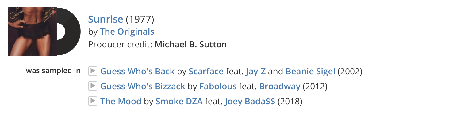 Album/song list screenshot with a large black letter D and blurred blue/white text on a white background