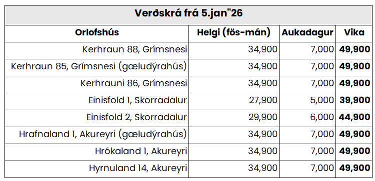 Sumarumsóknir