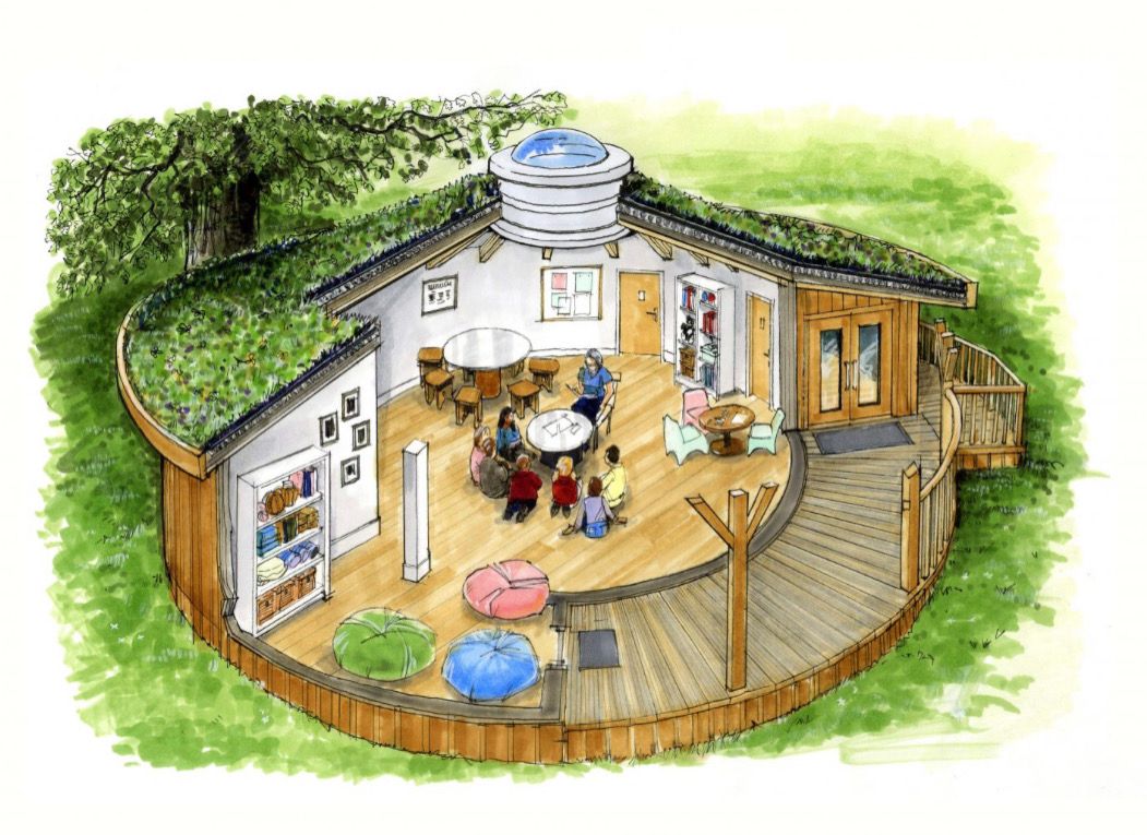 Round house interior with people gathered around a table, wooden deck, and green roof surrounded by trees.