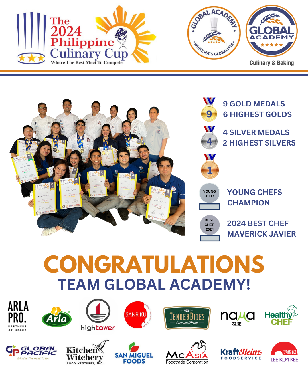 Team Global Academy group photo celebrating awards at the 2024 Philippine Culinary Cup with trophy logos and congratulations text