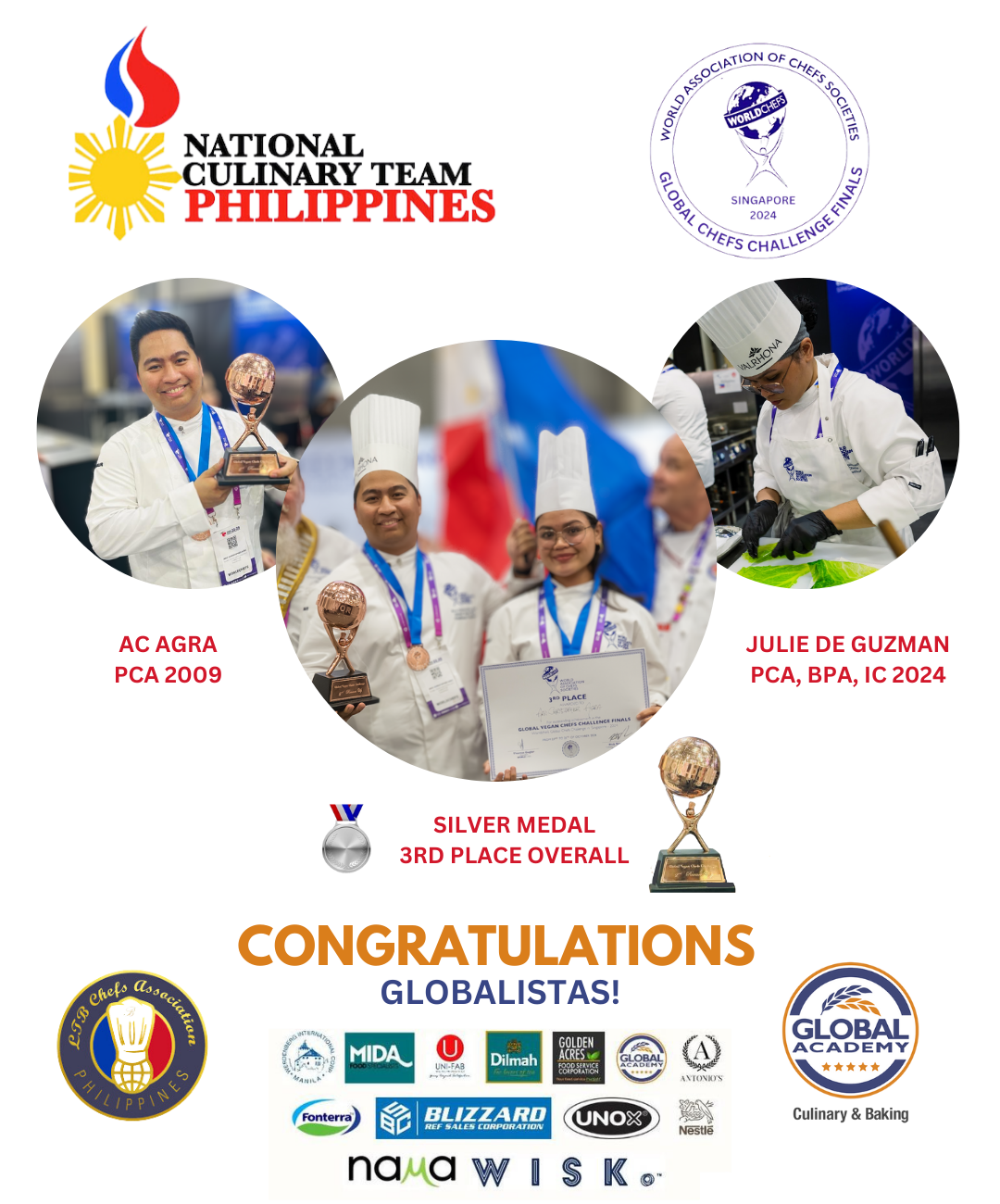 National Culinary Team Philippines poster with chef portraits, medals, and “Congratulations Globalists” text