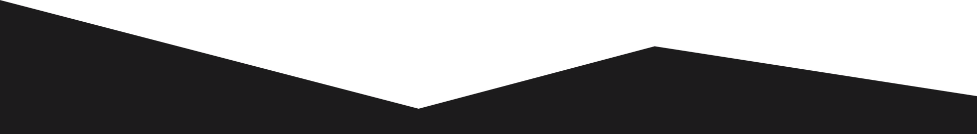 div