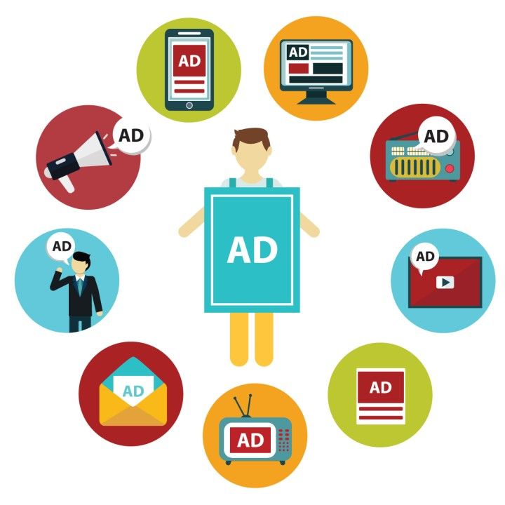 Social Media Marketing Agency