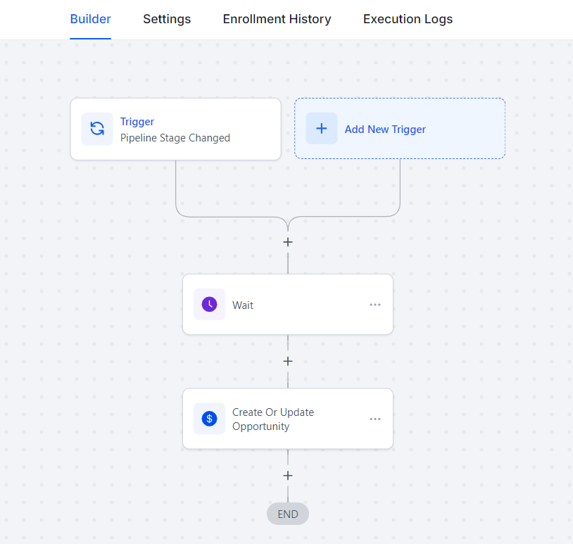 Automation Software