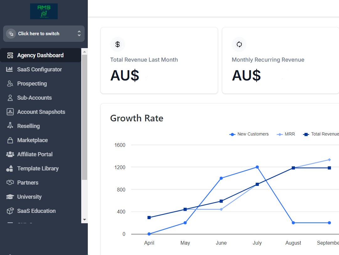 Customer Relationship Software 