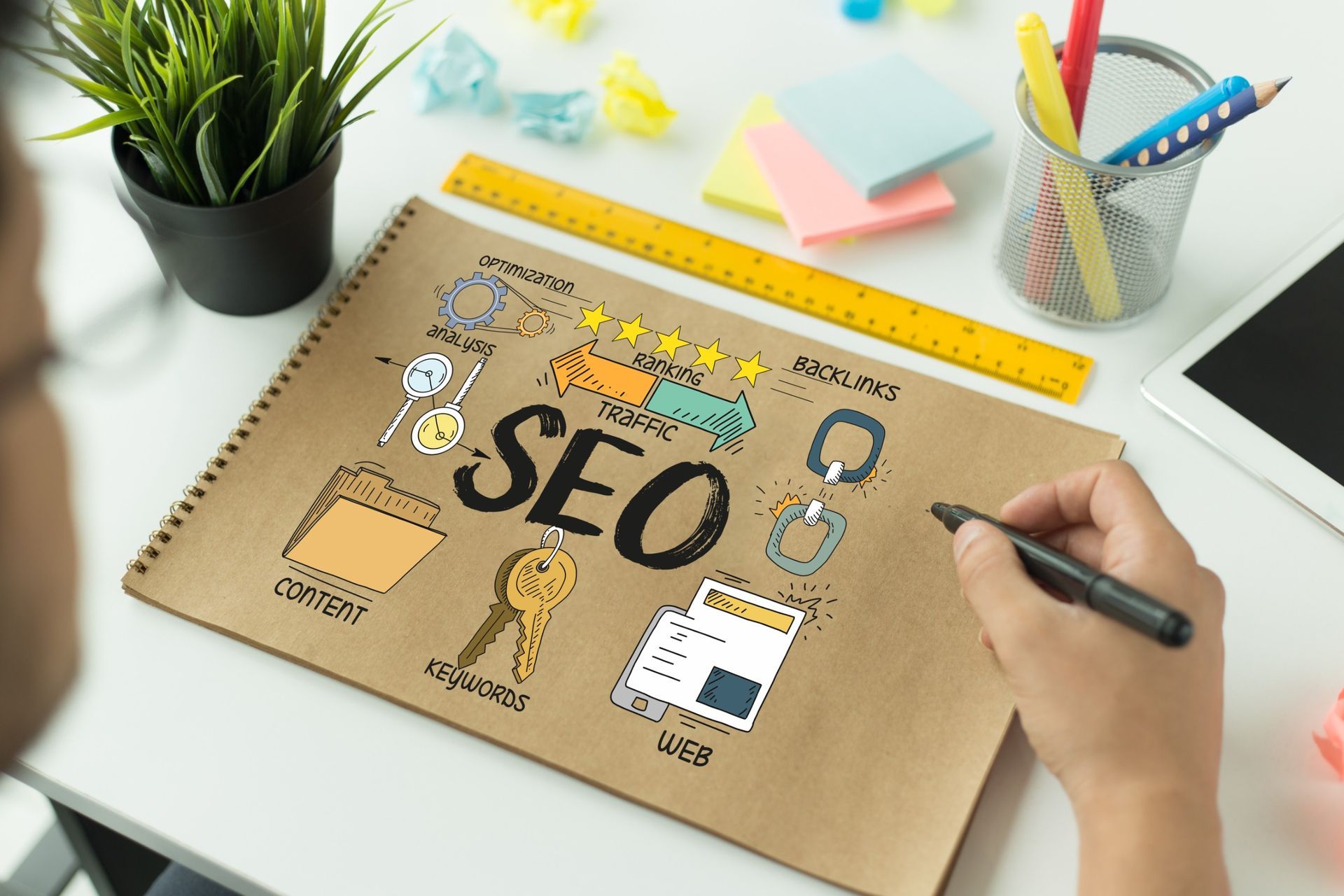 Keyword Rankings: Choosing the Right Terms