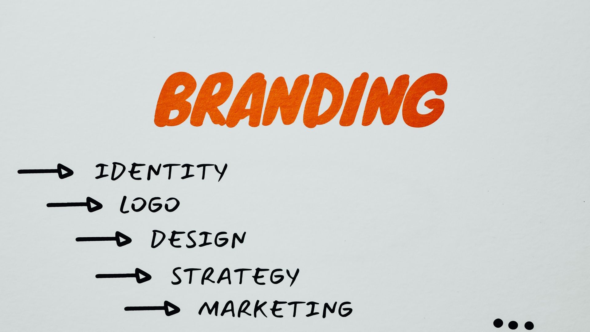 Products x Brands