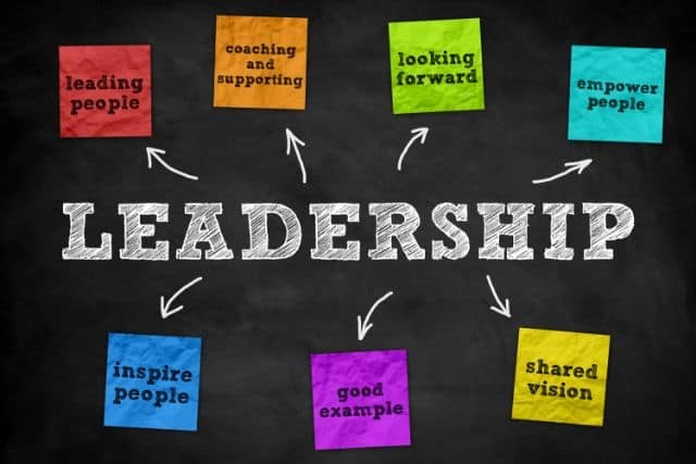 Leadership word art with colorful sticky notes reading leading, coaching, looking forward, inspiring, good example, shared vision