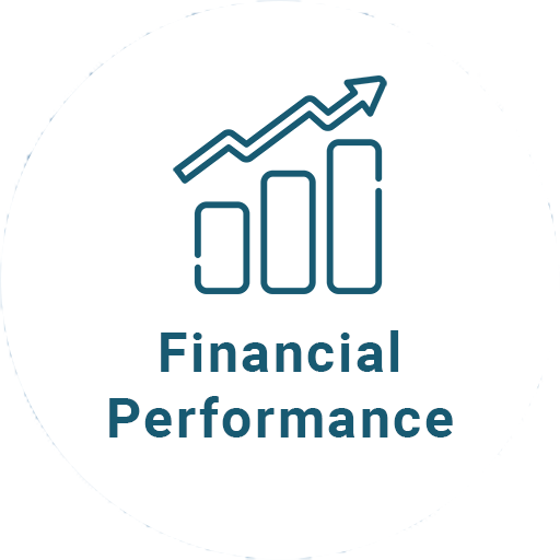 Financial Performance