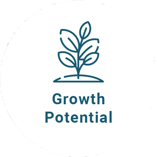 Growth Potential