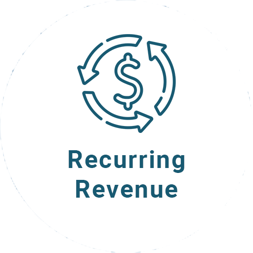 Recurring Revenue