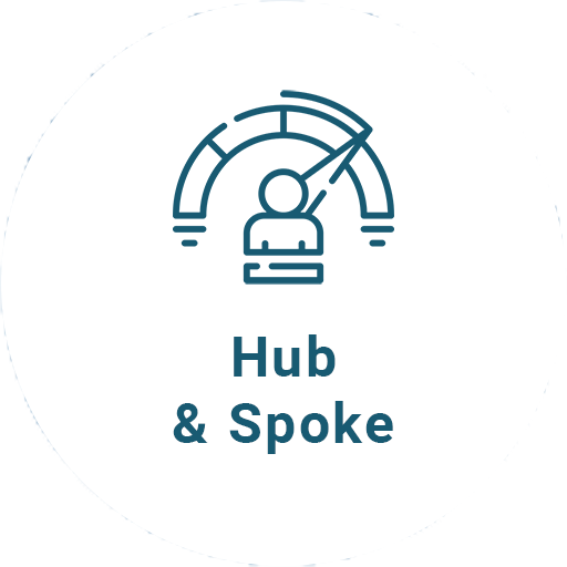 Hub & Spoke