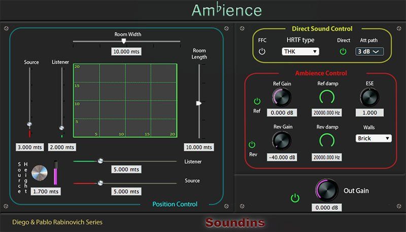 Ambience