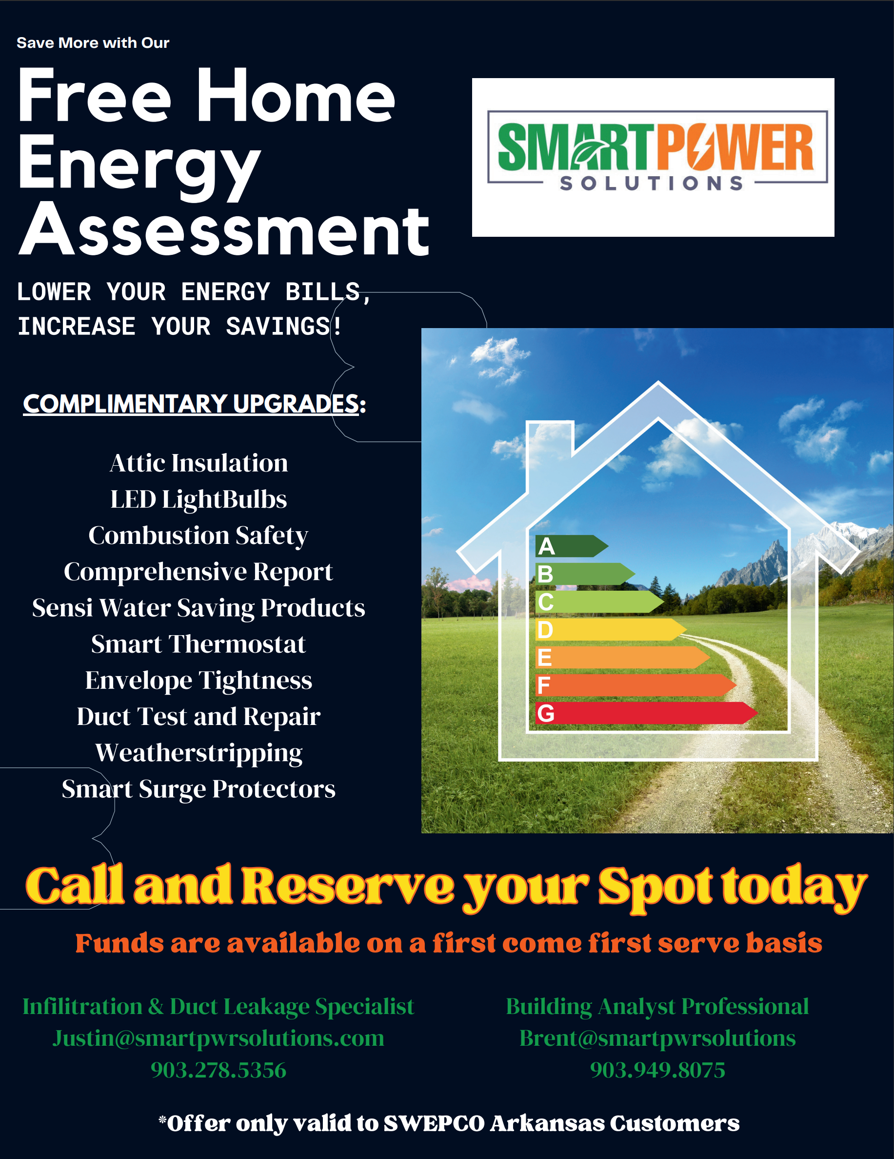 About Smart Power Solutions