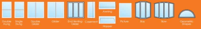 Orange infographic showing seven window styles with labels and icons.