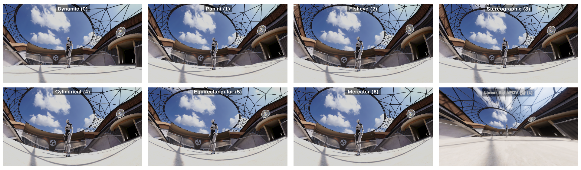 Fovotec announces Dynamic Projection