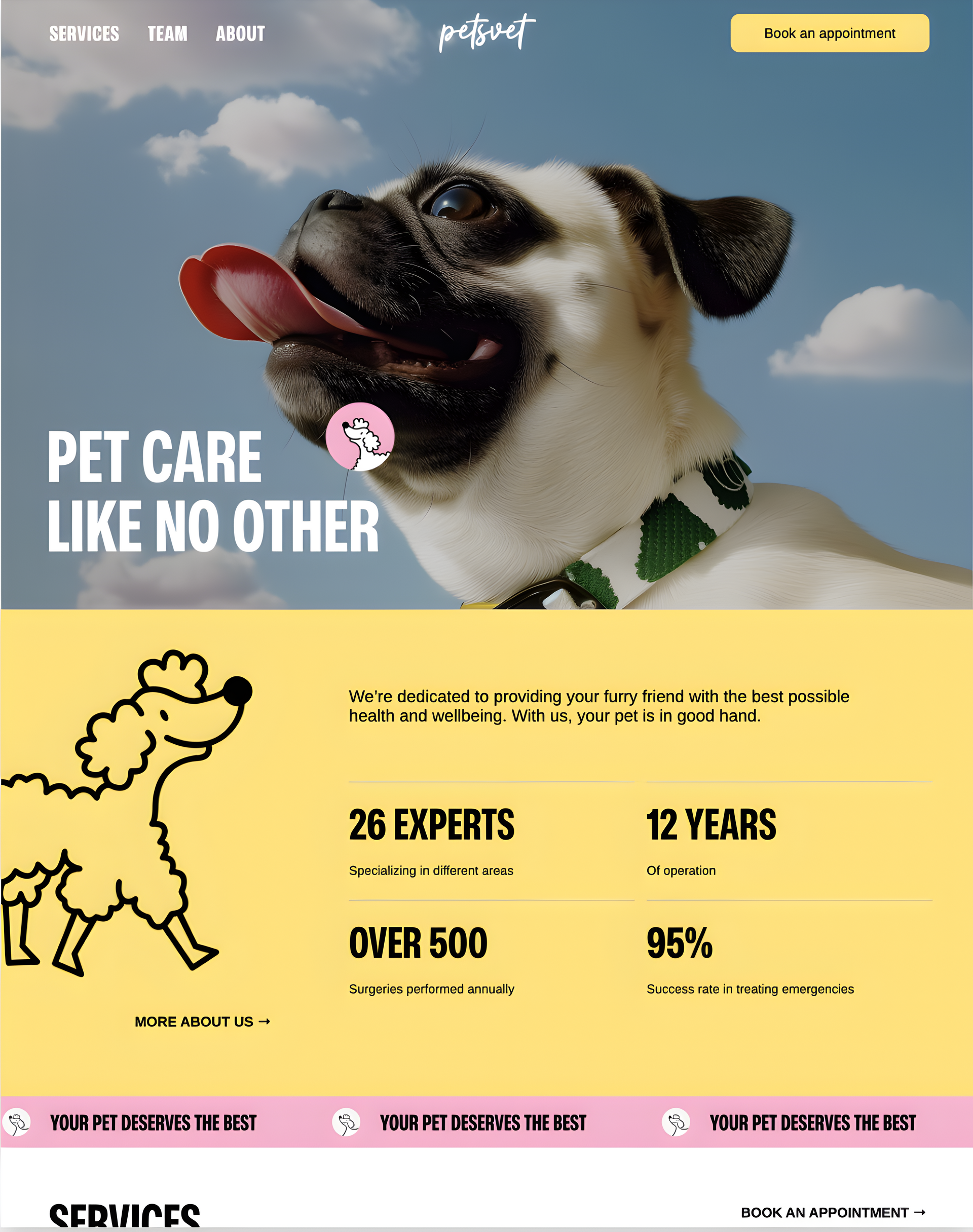 Dog care website homepage with happy dog, bold headline, service stats, and contact bar