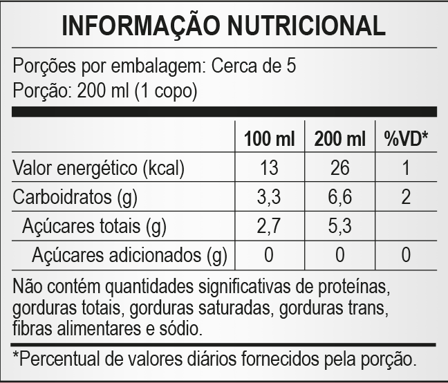 Suco de Cranberry