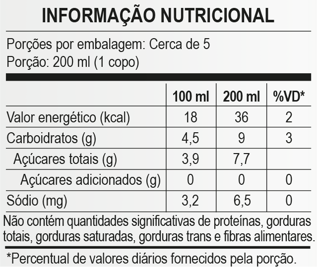 Suco de Uva