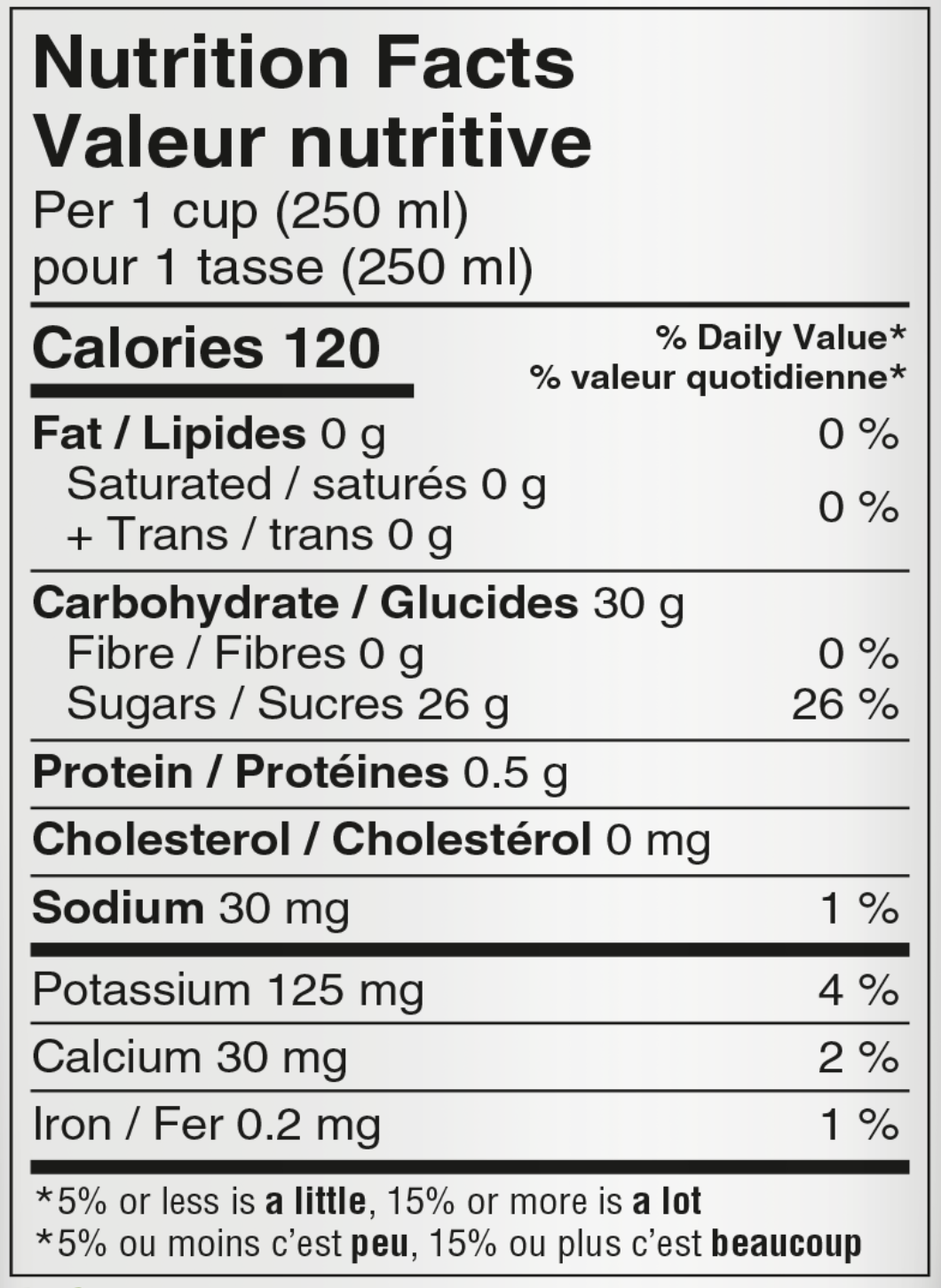 Jus de betterave