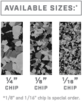Available sizes chart showing 1/4