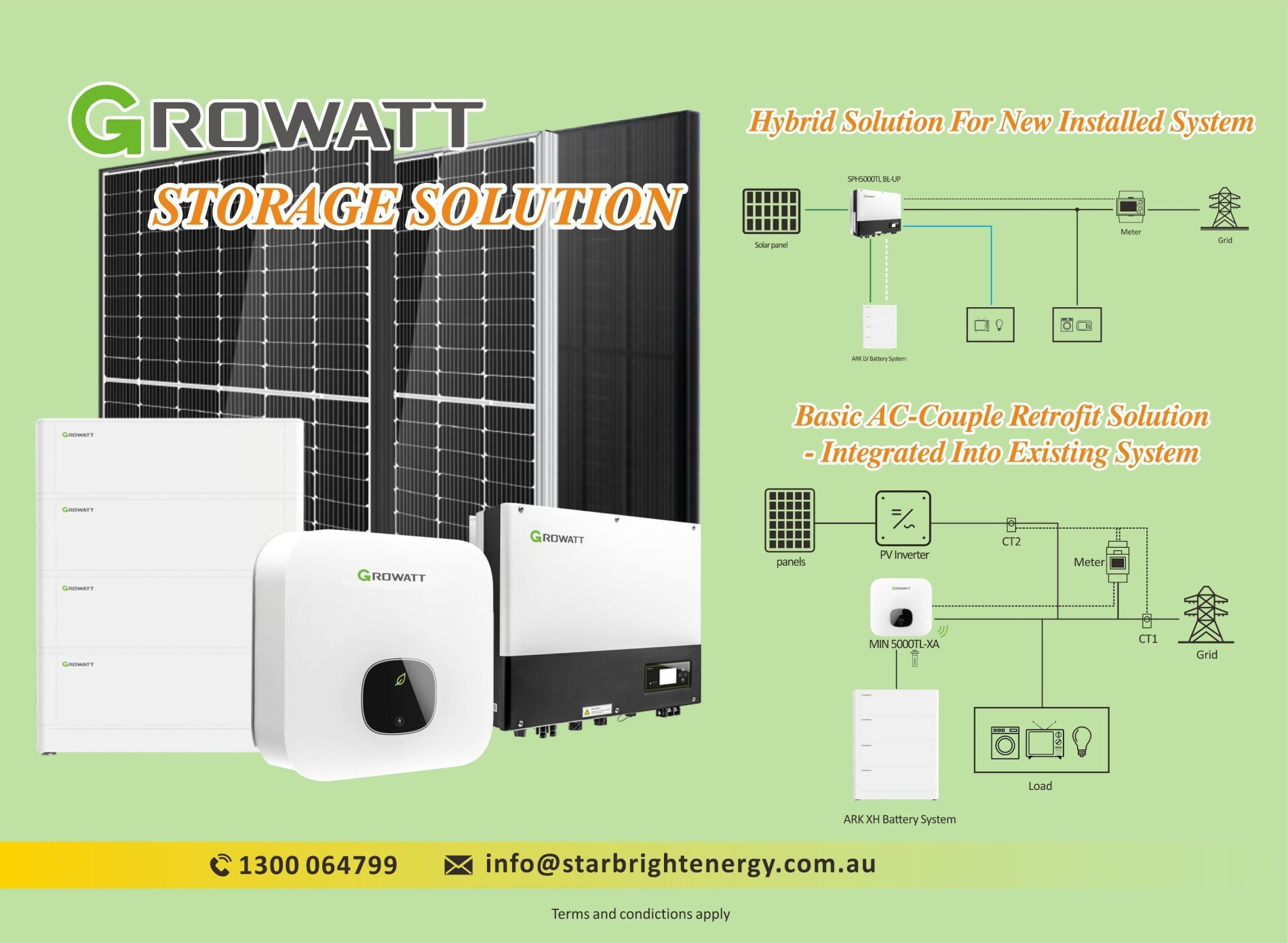 Growatt Storage Solution – Brisbane, QLD – Star Bright Energy