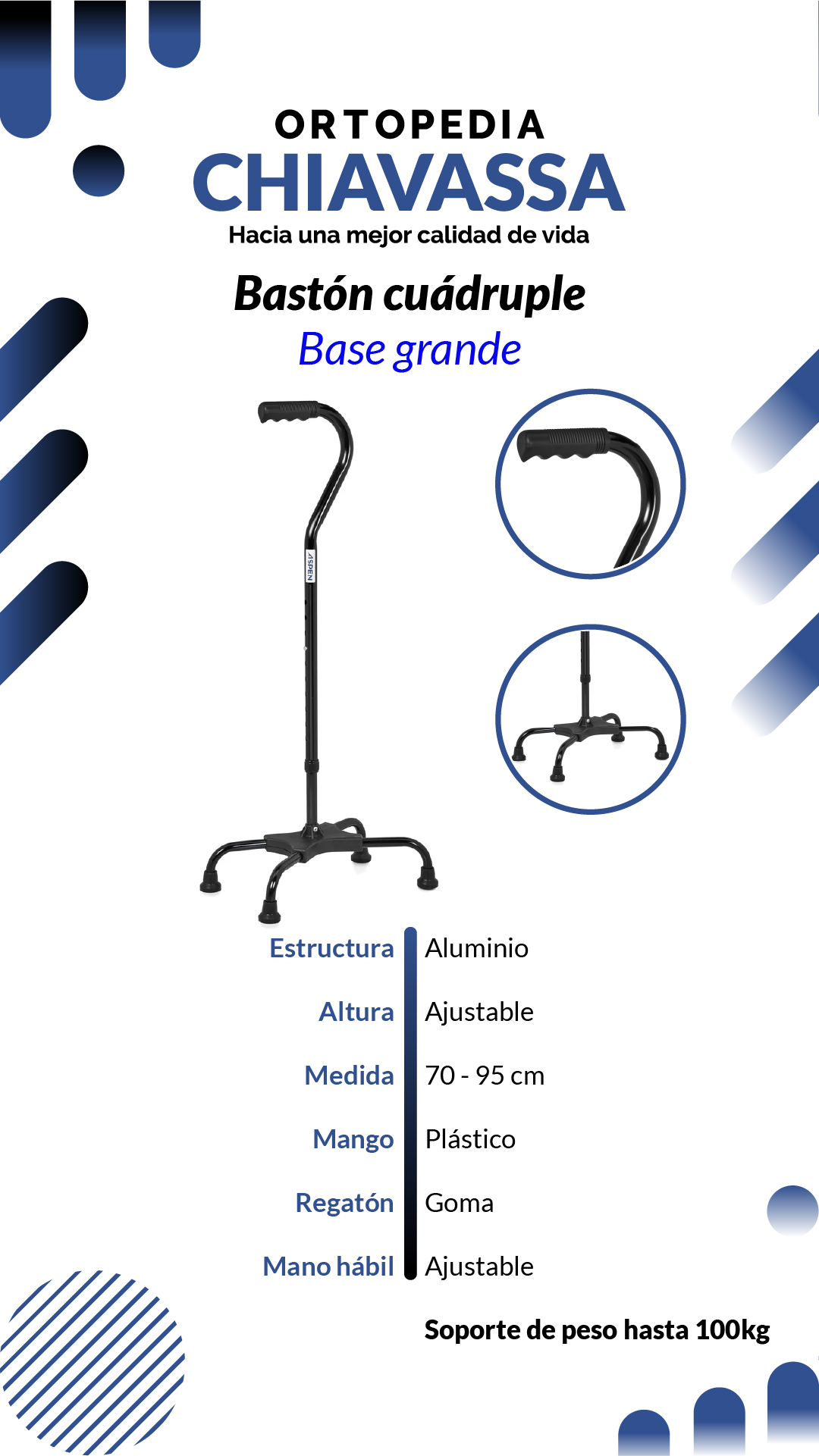 Cuadruple
