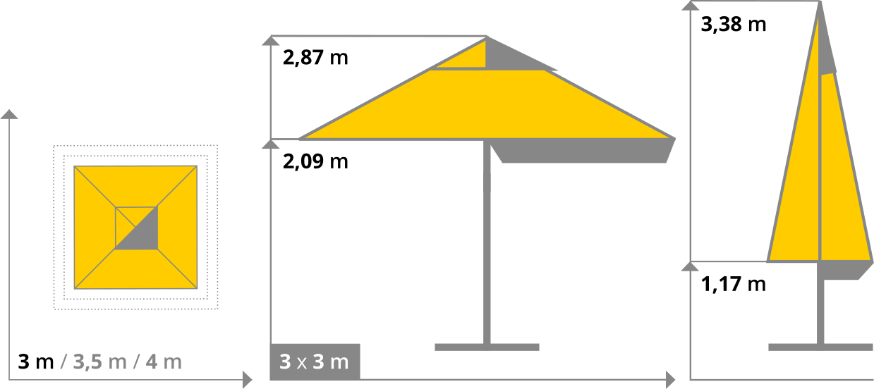 Technische Daten bedruckter Sonnenschirm mit Teleskop-Funktion in Größe 3 x 3 m quadratisch