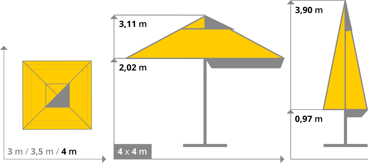 Technische Daten bedruckter Sonnenschirm mit Teleskop-Funktion in Größe 4 x 4 m quadratisch