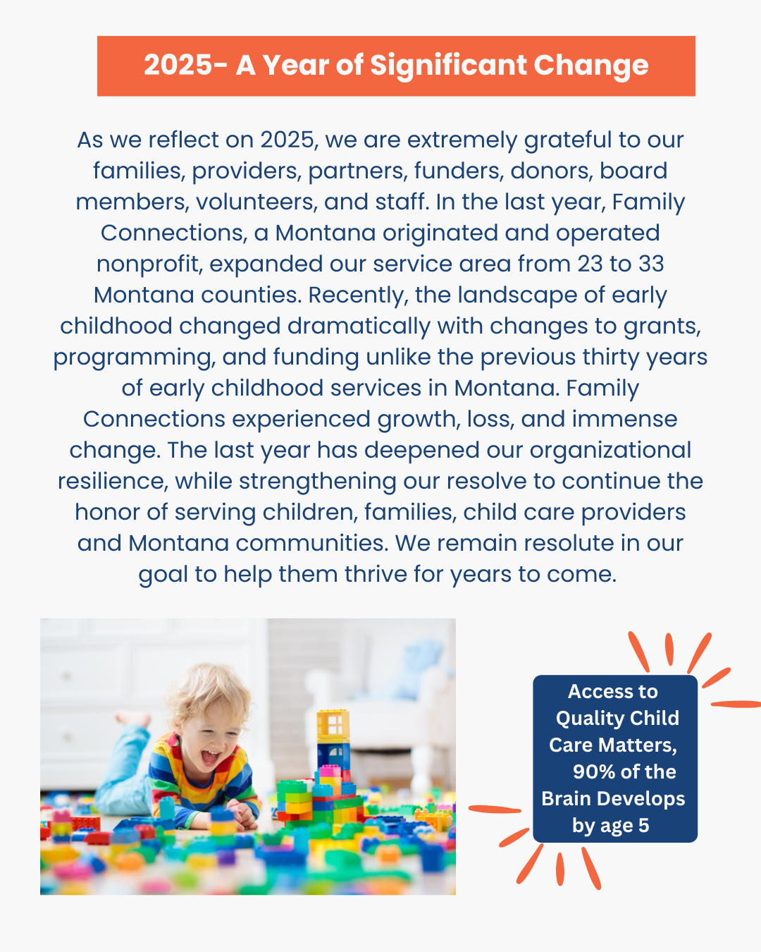 Poster with orange header, nursery photo, and text about 2025 changes in early childhood care in Manitoba