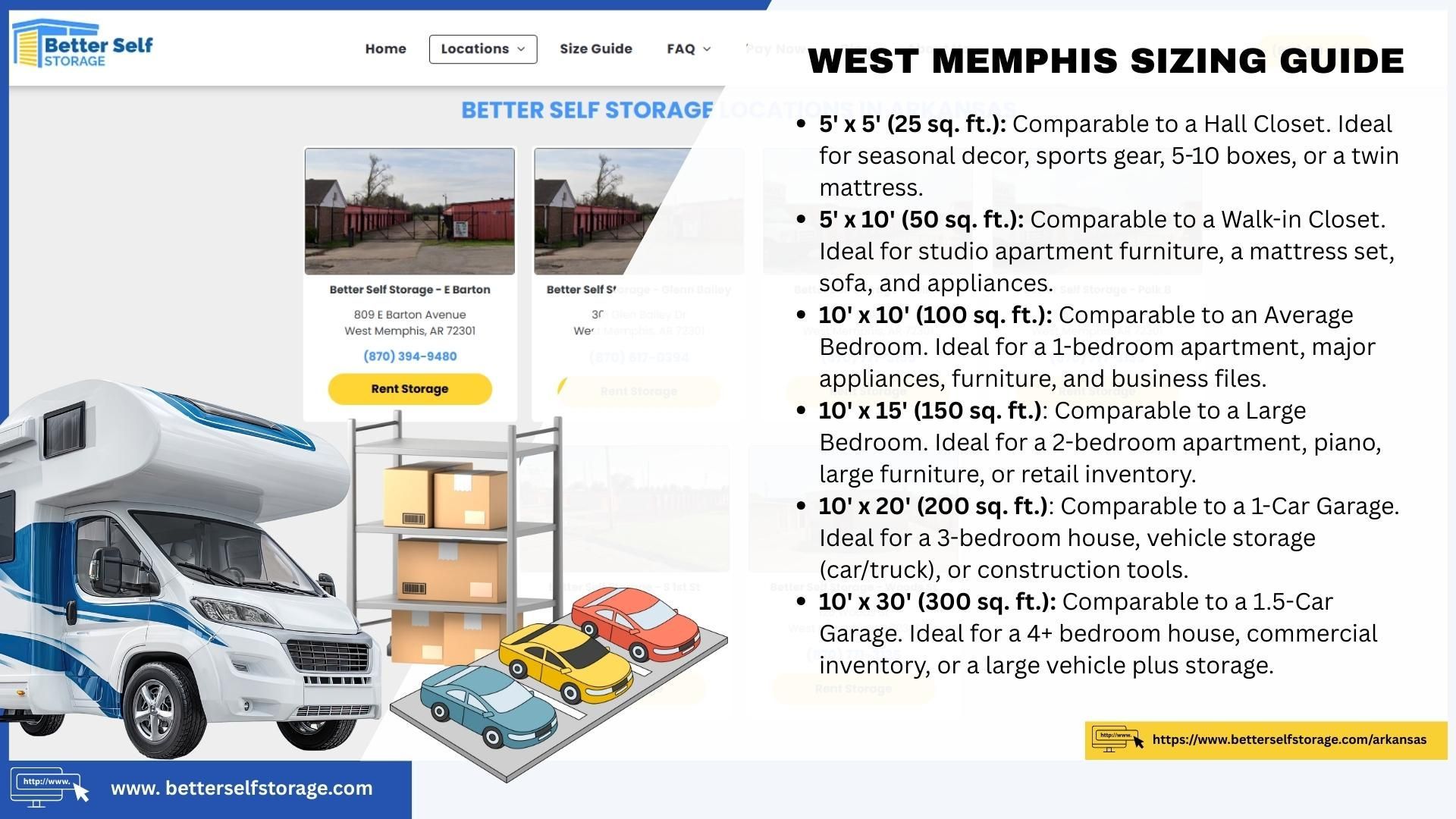 which storage unit sizes right for you