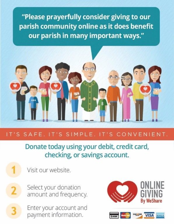 Poster urging parish community online donations, with cartoon people holding hearts and donation steps below.
