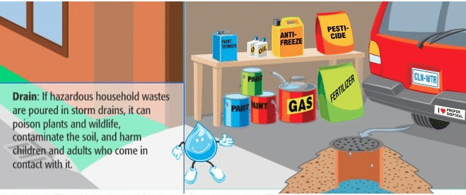 Infographic of Henry the water drop listing how to dispose of waste properly. The same information is listed below.