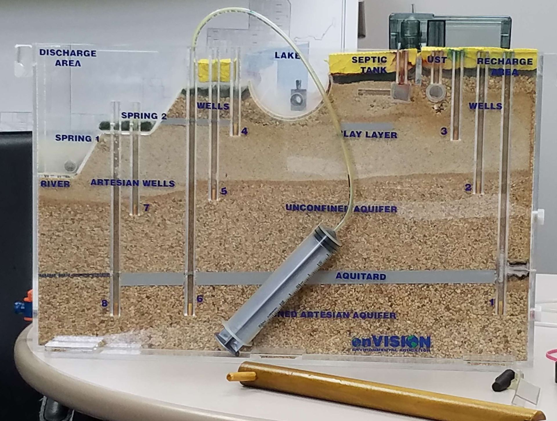 The Groundwater Simulator- a Clear acrylic fluidized-sand display with labeled sections, tubes, and a slanted metal chute on a table.