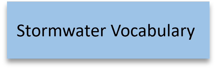 Blue banner with the title “Stormwater Vocabulary” in black text