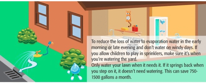 Infographic of Henry the water drop listing ways to conserve water. Content Transcribed below.